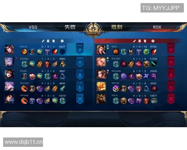 成都篮球队以67分领跑世锦赛积分榜展现强劲实力