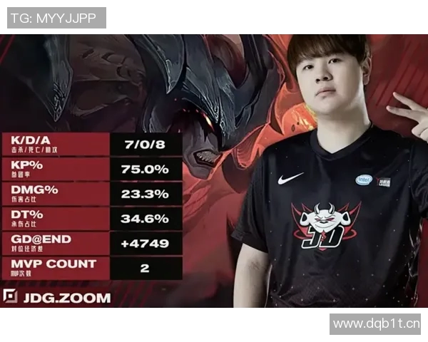 热议英雄联盟：JDG战队灵活性变革引领赛场新潮流与战术创新